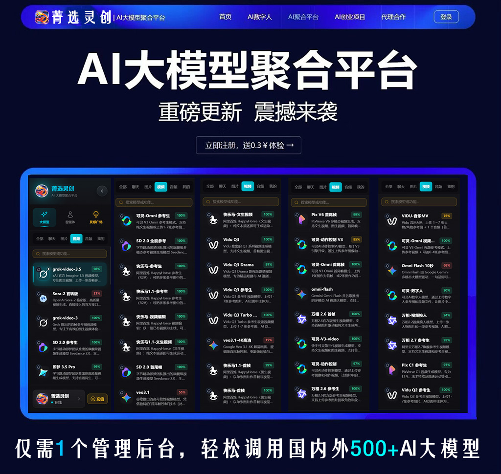 方版素材参考